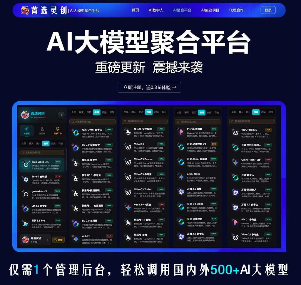 AI电商短视频生成案例